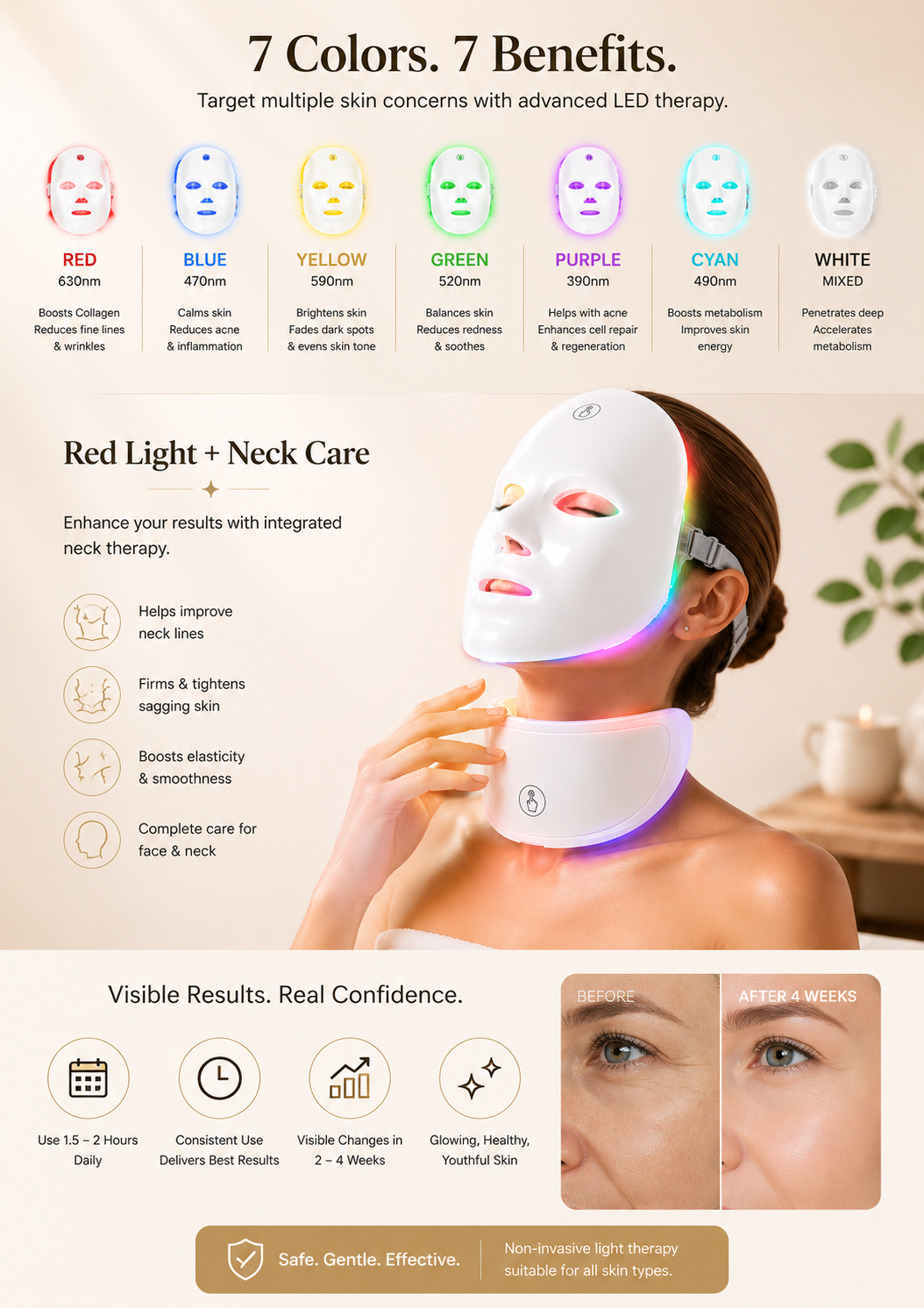 Abelle GlowLift™